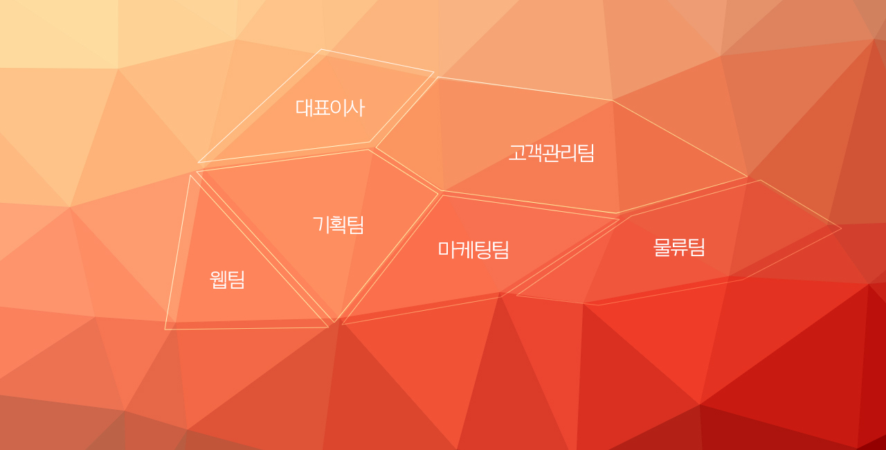 조직도